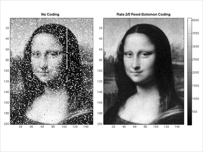 NASA tests laser communications by sending Mona Lisa to space