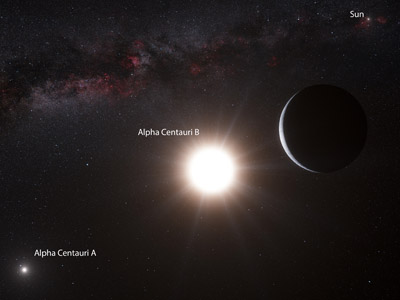 New Earth-sized exoplanet found in our own 'backyard'