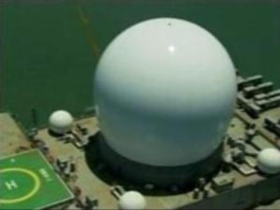 Poland-USA talks on missile defence systems about to begin