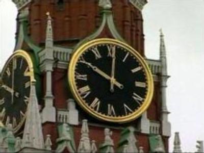 Russia's past, present and future in its leader's words