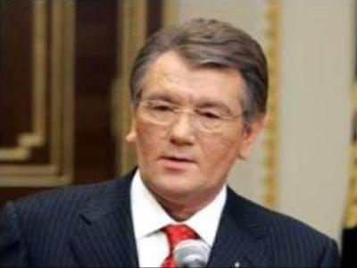 Ukraine: President vs Premier