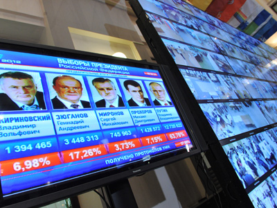 Official poll results confirm Putin victory