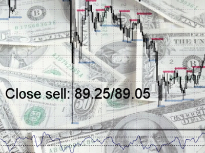 Mobius: ‘Next financial crisis is imminent’